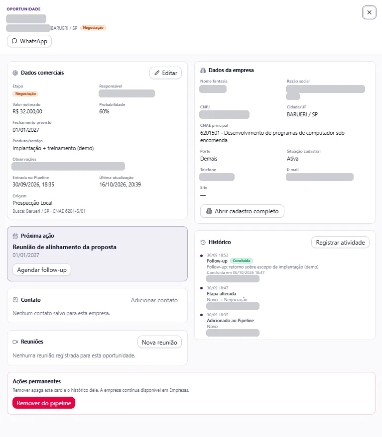 Painel de detalhe da oportunidade com dados comerciais, dados da empresa, próxima ação, histórico, contatos e o bloco de reuniões, com dados ocultados.